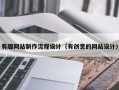 澧县有趣网站制作流程设计（有创意的网站设计）